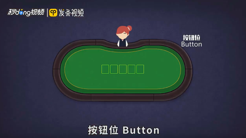 德扑位置介绍